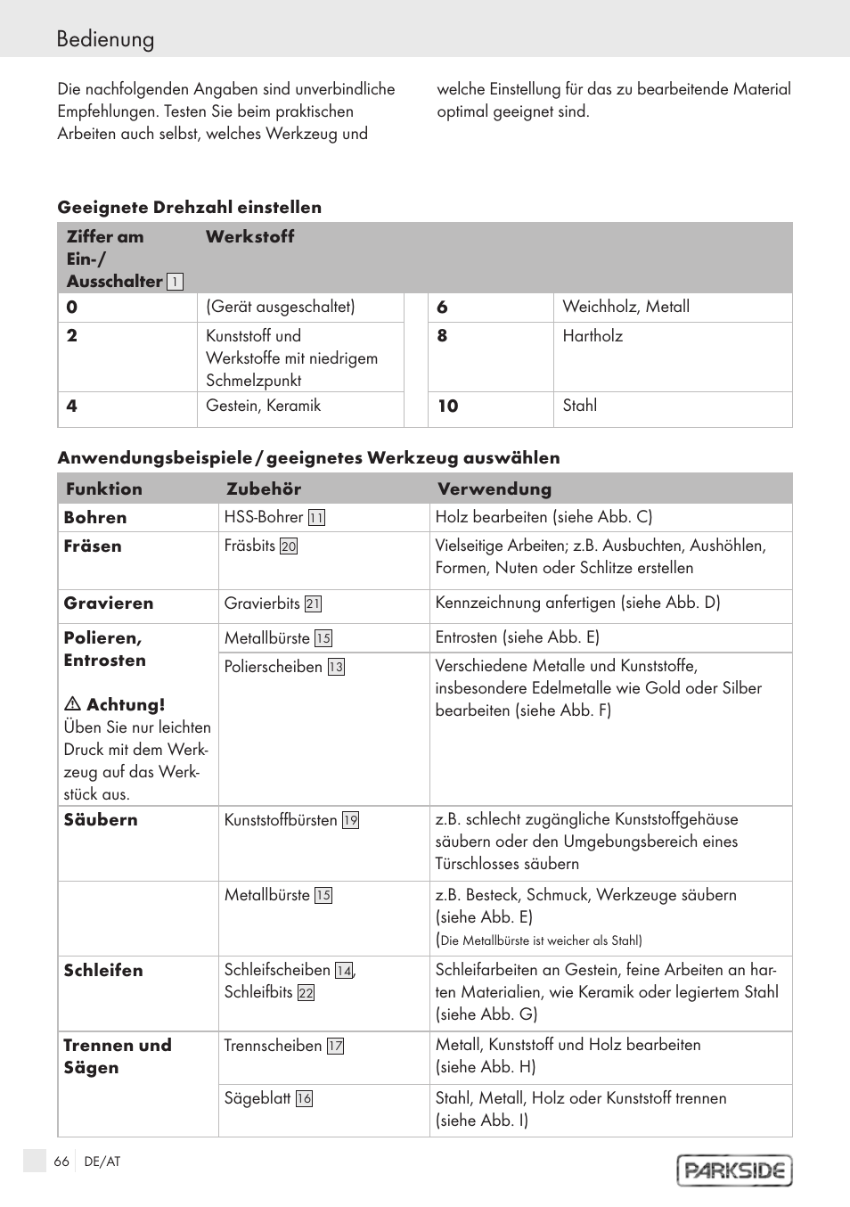 Bedienung | Kompernass PFBS 9.6V User Manual | Page 64 / 66