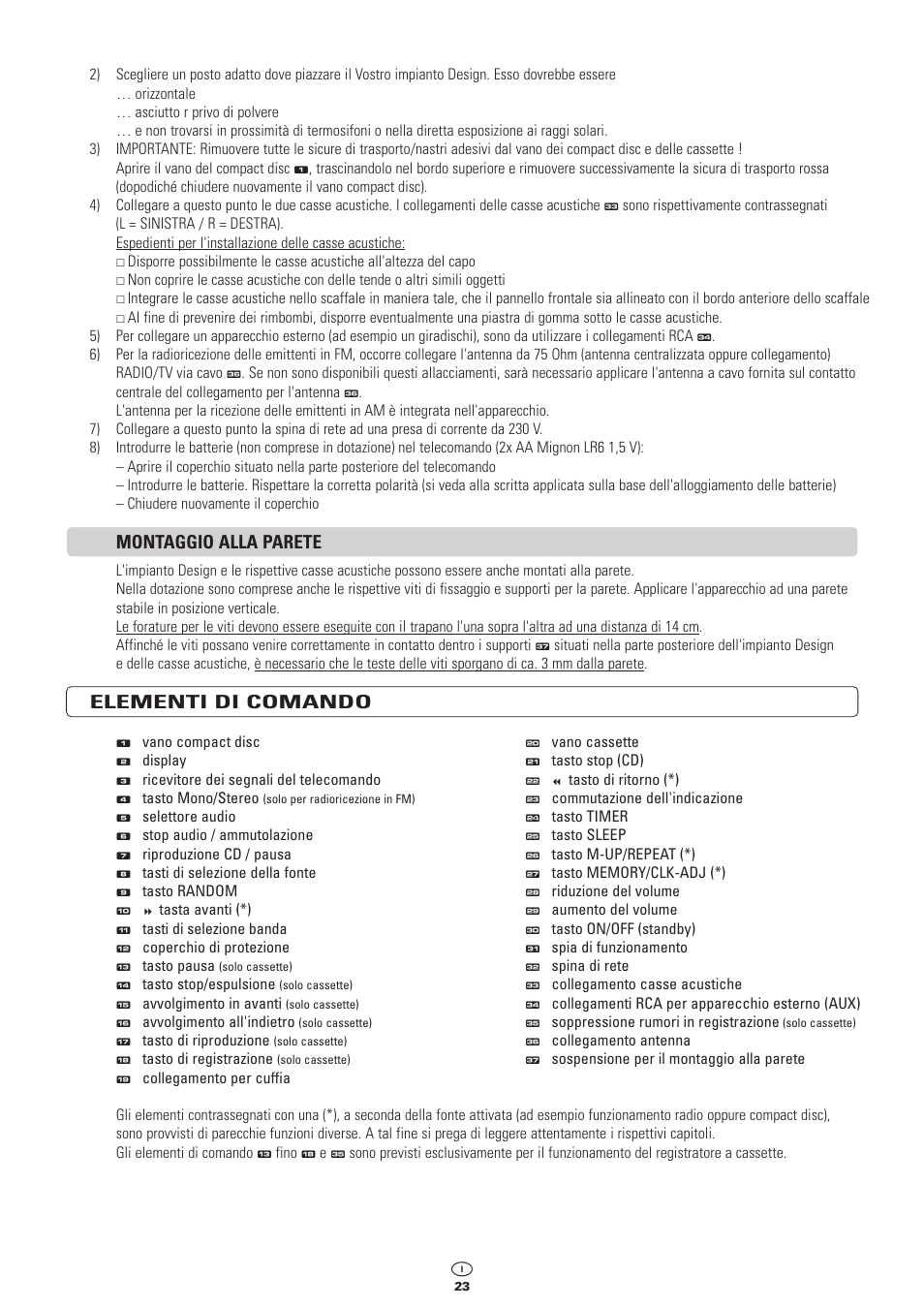 Montaggio alla parete, Elementi di comando | Kompernass KH 2300 User Manual | Page 23 / 70