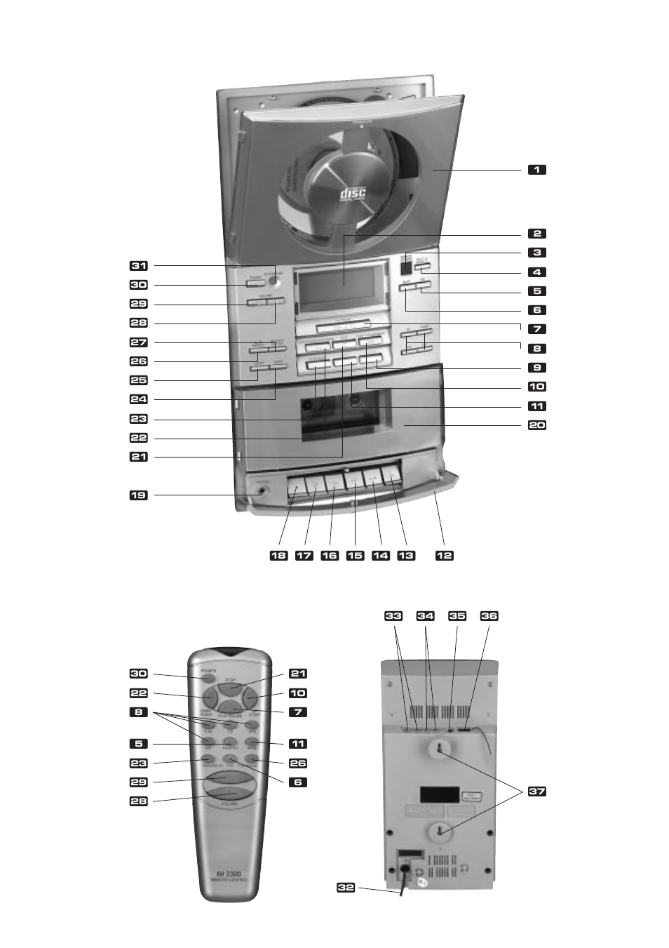 Kompernass KH 2300 User Manual | Page 3 / 70