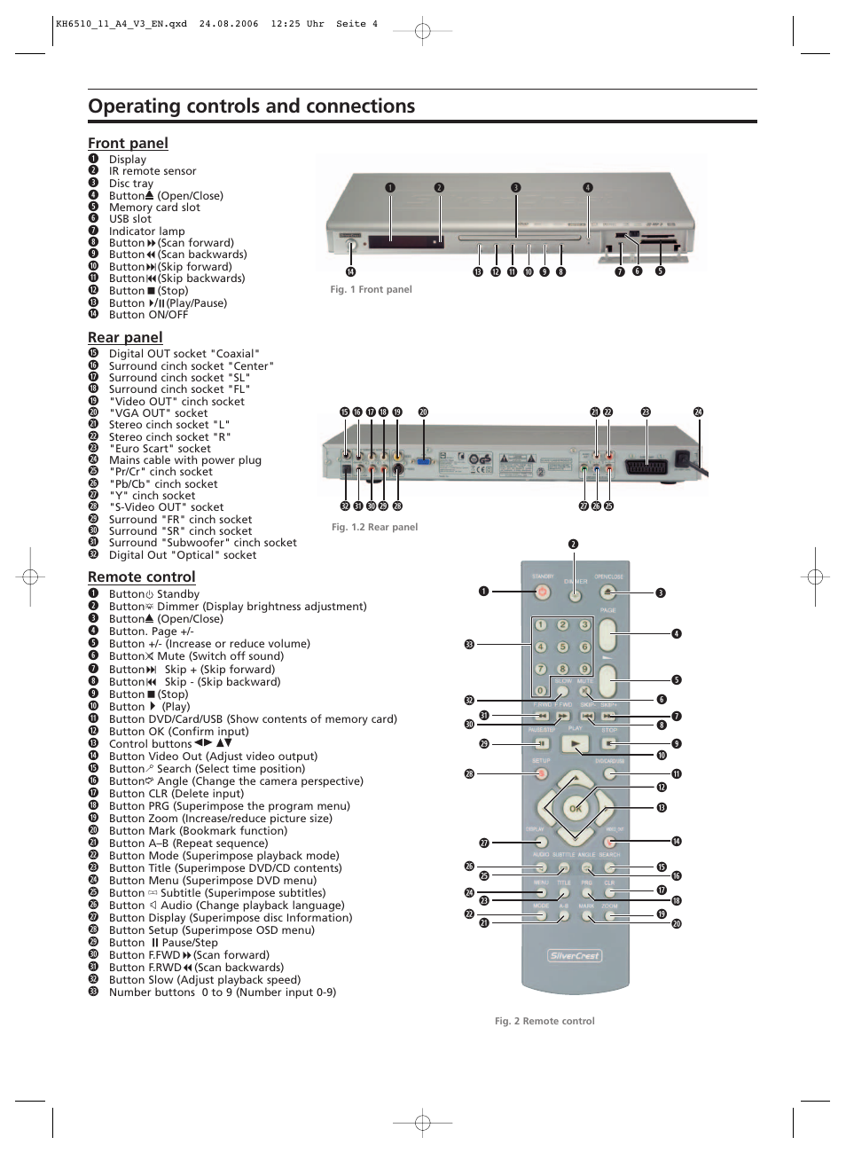 Operating controls and connections | Kompernass KH 6511 User Manual | Page 4 / 30