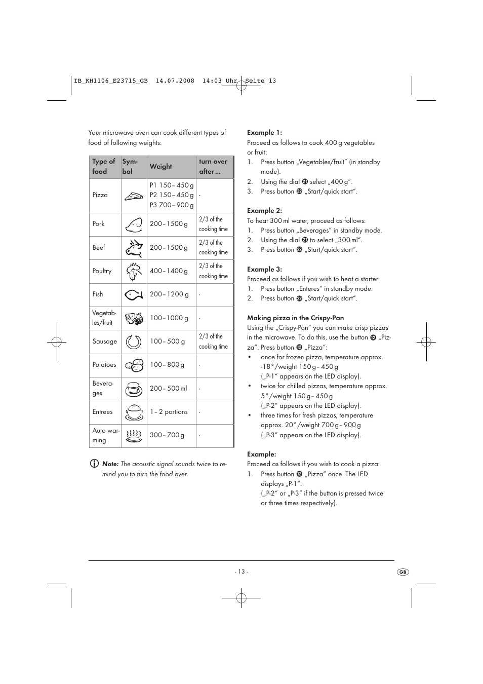 Kompernass KH 1106 User Manual | Page 15 / 34