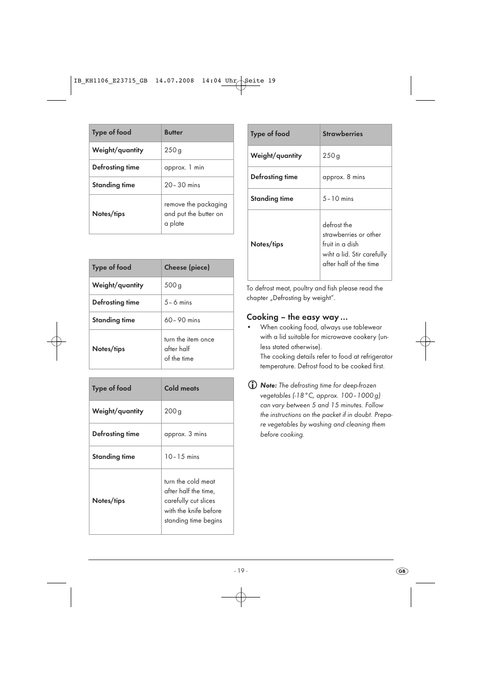 Kompernass KH 1106 User Manual | Page 21 / 34