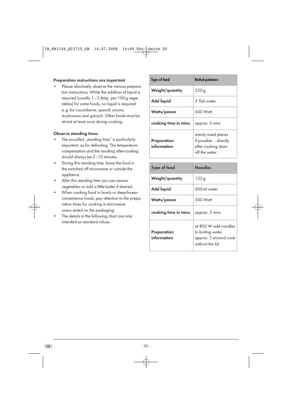 Kompernass KH 1106 User Manual | Page 22 / 34