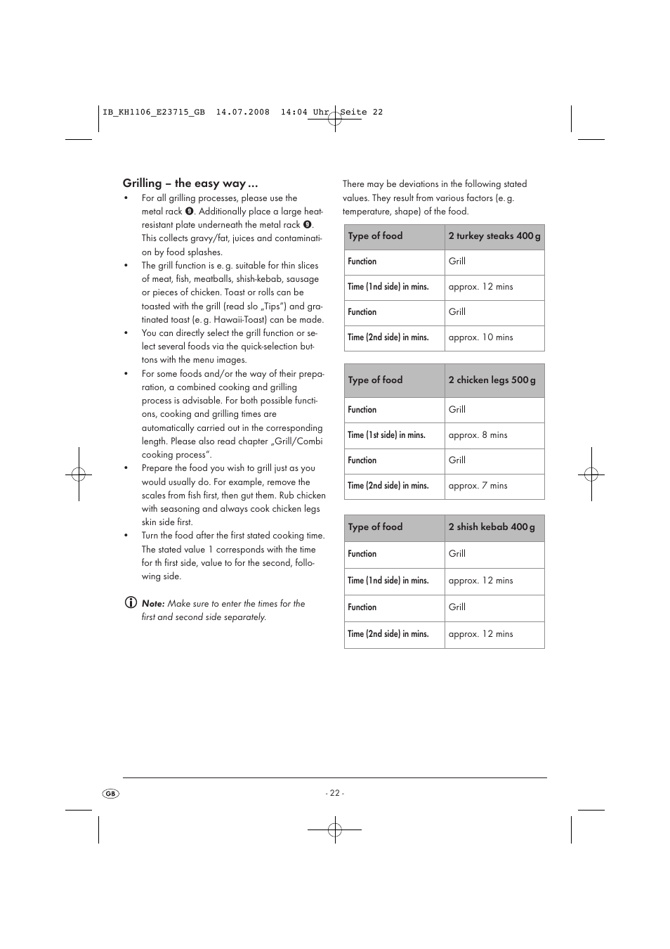 Kompernass KH 1106 User Manual | Page 24 / 34