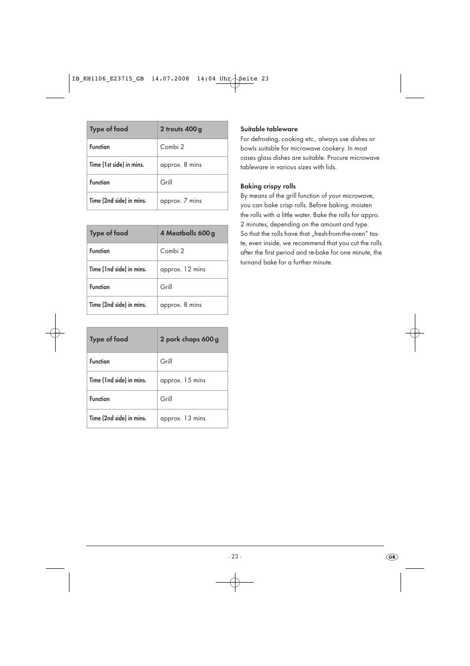 Kompernass KH 1106 User Manual | Page 25 / 34