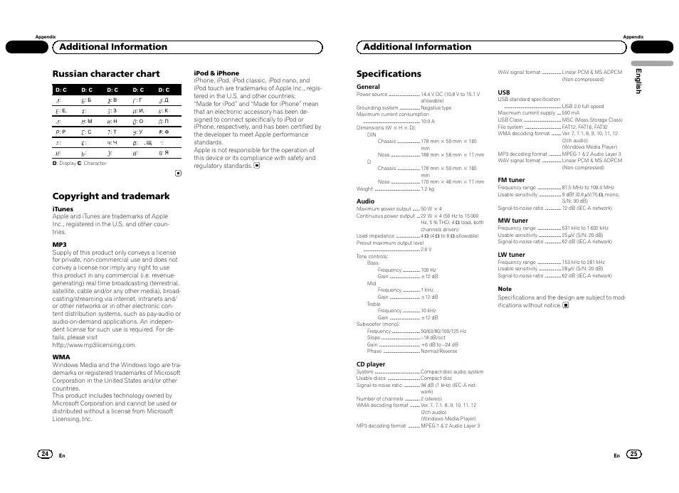 Russian character chart, Copyright and trademark, Additional information specifications | Additional information | Pioneer DEH-3300UB User Manual | Page 13 / 100