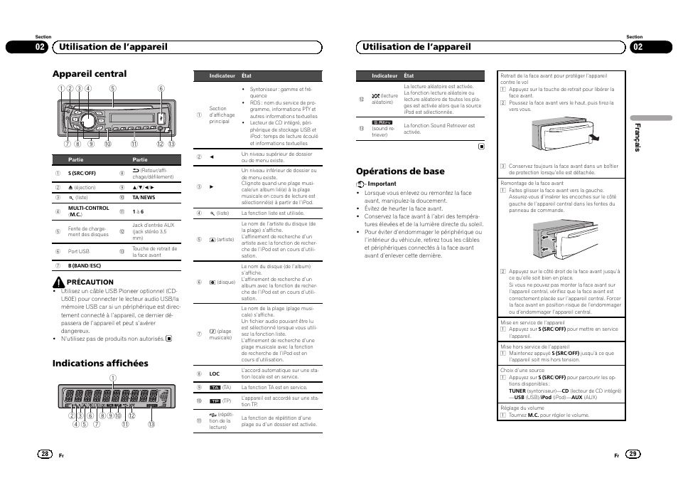 Appareil central, Indications affichées, 02 utilisation de l ’appareil | Opérations de base | Pioneer DEH-3300UB User Manual | Page 15 / 100
