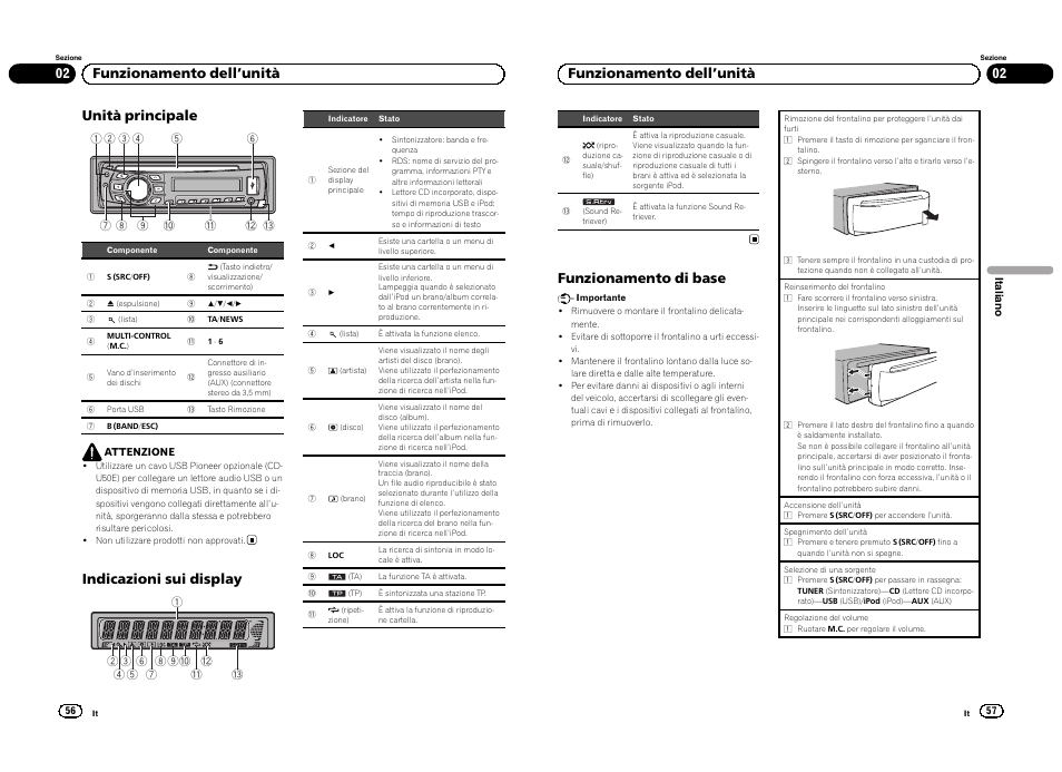 Unità principale, Indicazioni sui display, 02 funzionamento dell ’unità | Funzionamento di base | Pioneer DEH-3300UB User Manual | Page 29 / 100