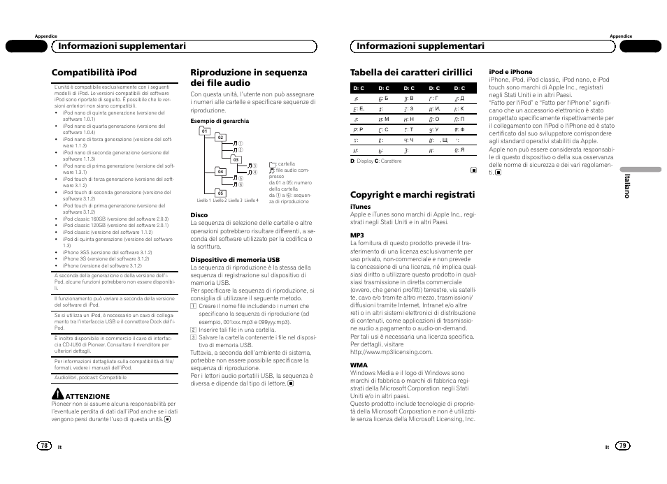Compatibilità ipod, Riproduzione in sequenza dei file audio, Copyright e marchi registrati | Informazioni supplementari | Pioneer DEH-3300UB User Manual | Page 40 / 100