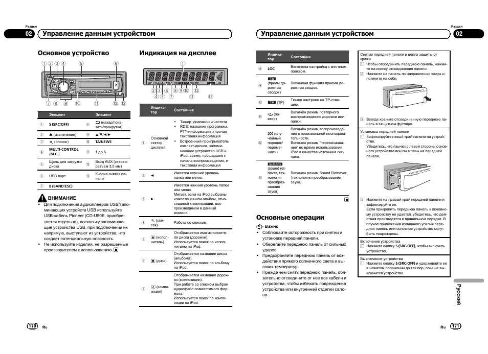 Основное устройство, Индикация на дисплее, 02 управление данным устройством | Основные операции, Управление данным устройством | Pioneer DEH-3300UB User Manual | Page 86 / 100