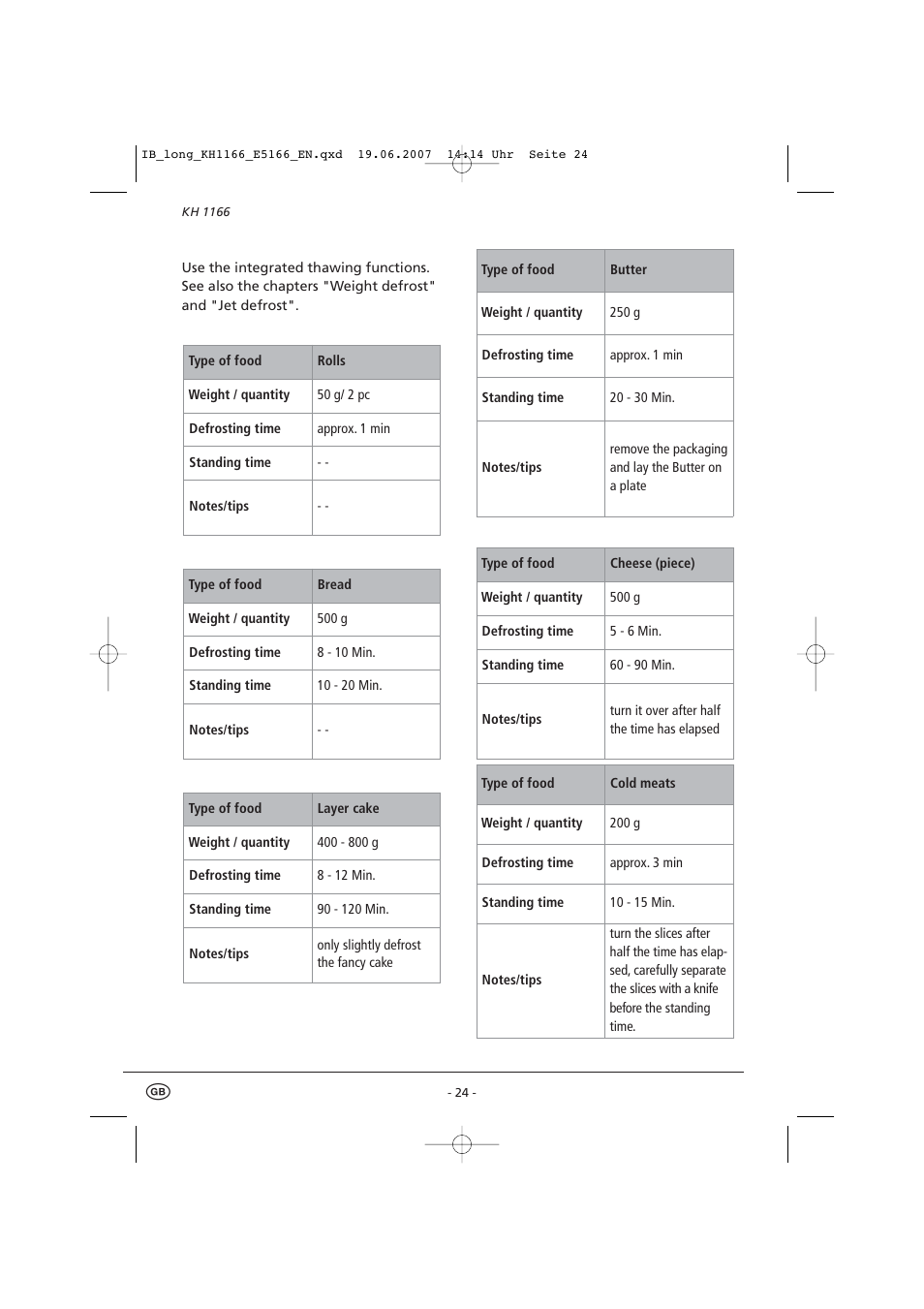 Kompernass Bifinett KH1166 User Manual | Page 26 / 39