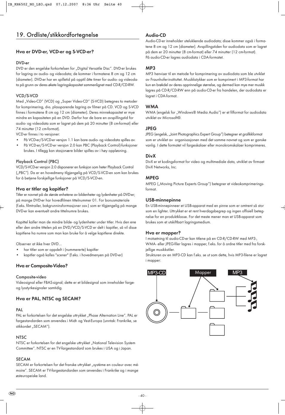 Ordliste/stikkordfortegnelse, Ordner | Kompernass KH 6502 User Manual | Page 42 / 46