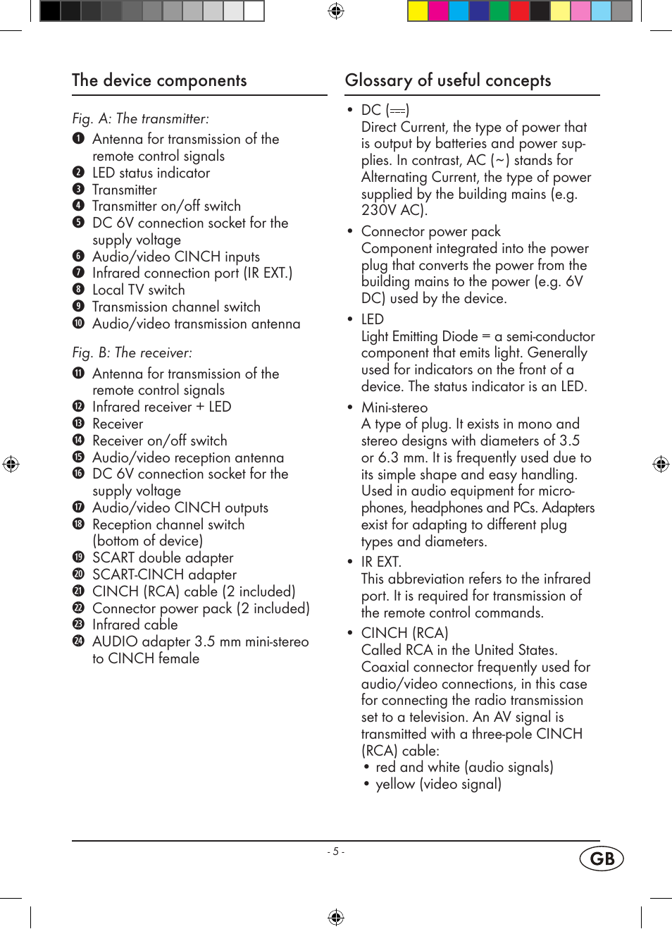 The device components, Glossary of useful concepts | Kompernass WELLTECH WT 40458 User Manual | Page 7 / 26