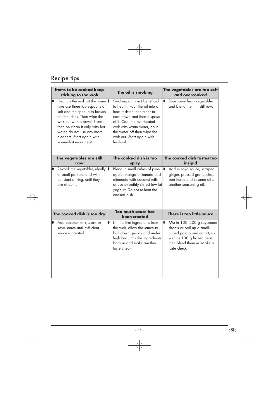Recipe tips | Kompernass KH1099-04/08-V2 User Manual | Page 37 / 50