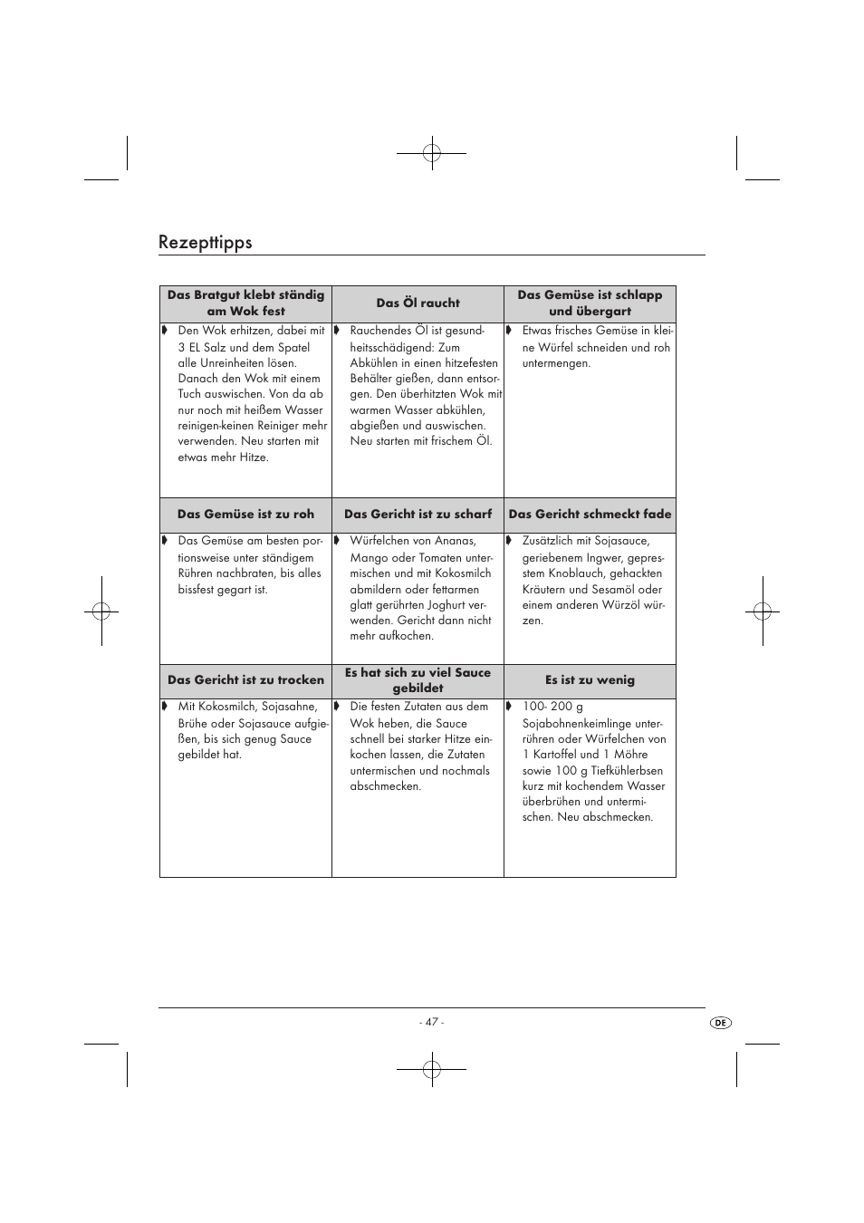 Rezepttipps | Kompernass KH1099-04/08-V2 User Manual | Page 49 / 50