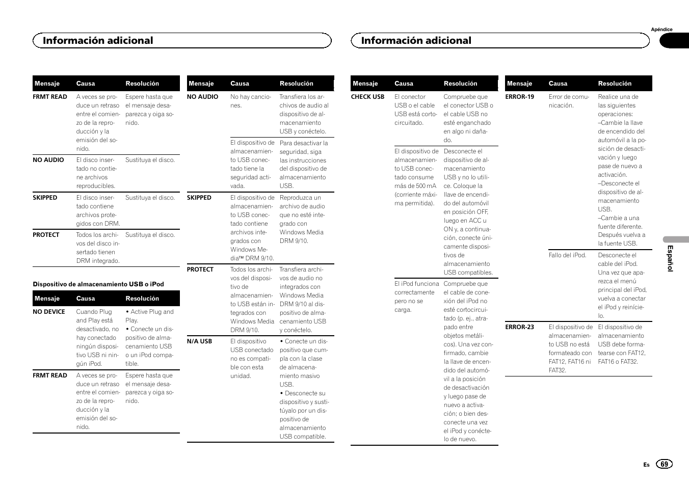 Información adicional | Pioneer DEH-2400UB  EU User Manual | Page 69 / 132