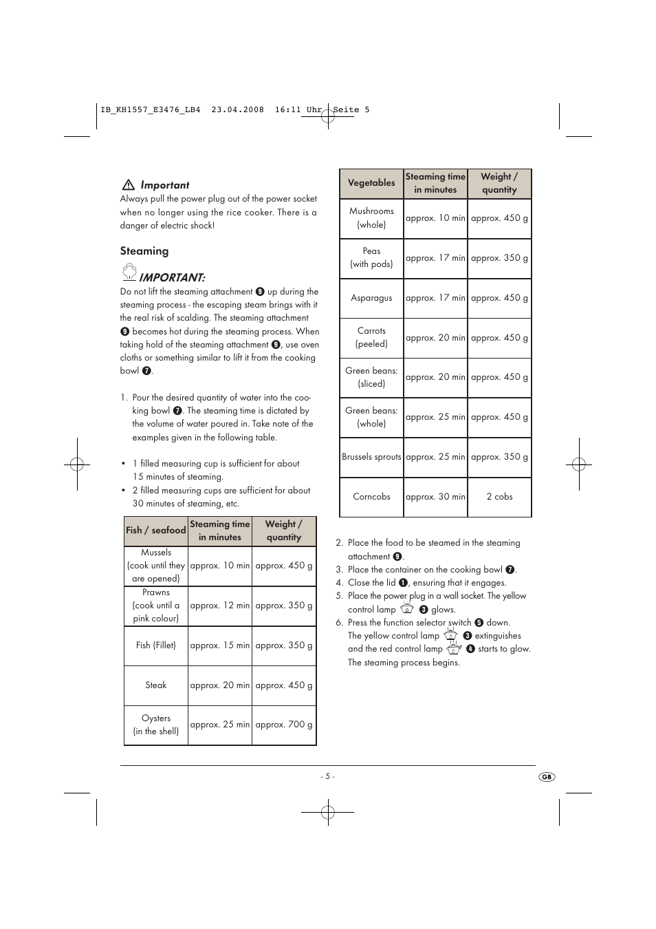 Important | Kompernass KH 1557 User Manual | Page 7 / 65