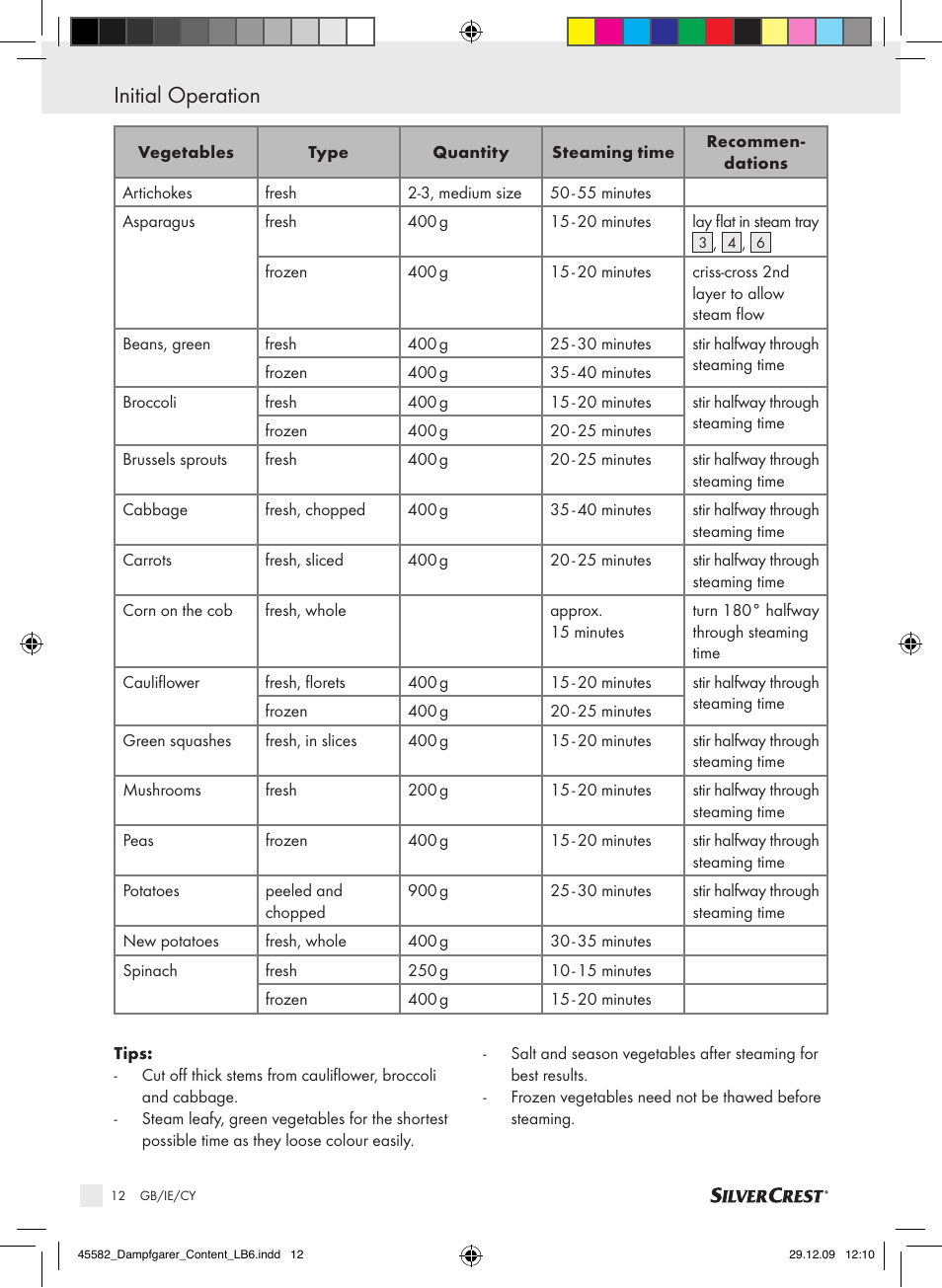 Initial operation | Kompernass KH 1560 User Manual | Page 10 / 14
