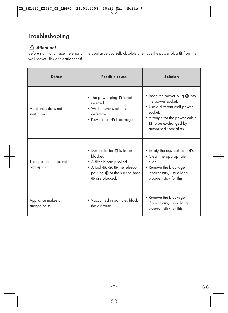 Troubleshooting, Attention | Kompernass KH 1410 User Manual | Page 11 / 82