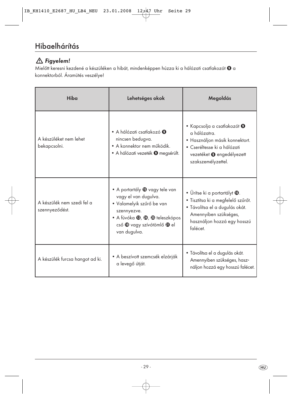 Hibaelhárítás, Figyelem | Kompernass KH 1410 User Manual | Page 31 / 82