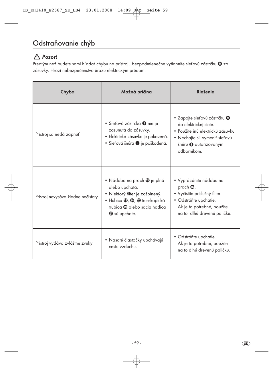 Odstraňovanie chýb, Pozor | Kompernass KH 1410 User Manual | Page 61 / 82