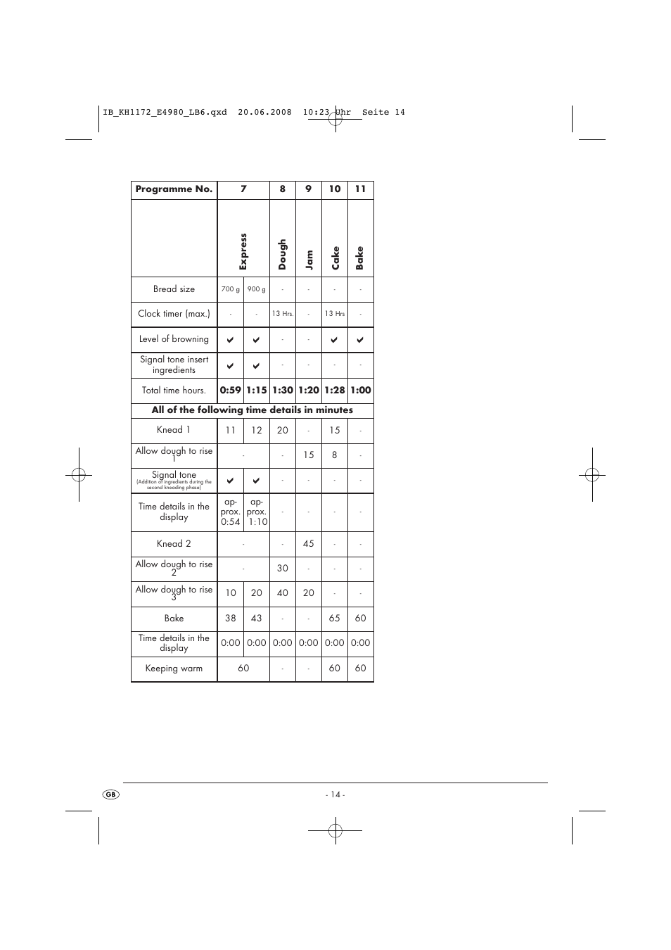 Kompernass AUTOMATIC BREAD MACHINE KH 1172 User Manual | Page 16 / 18