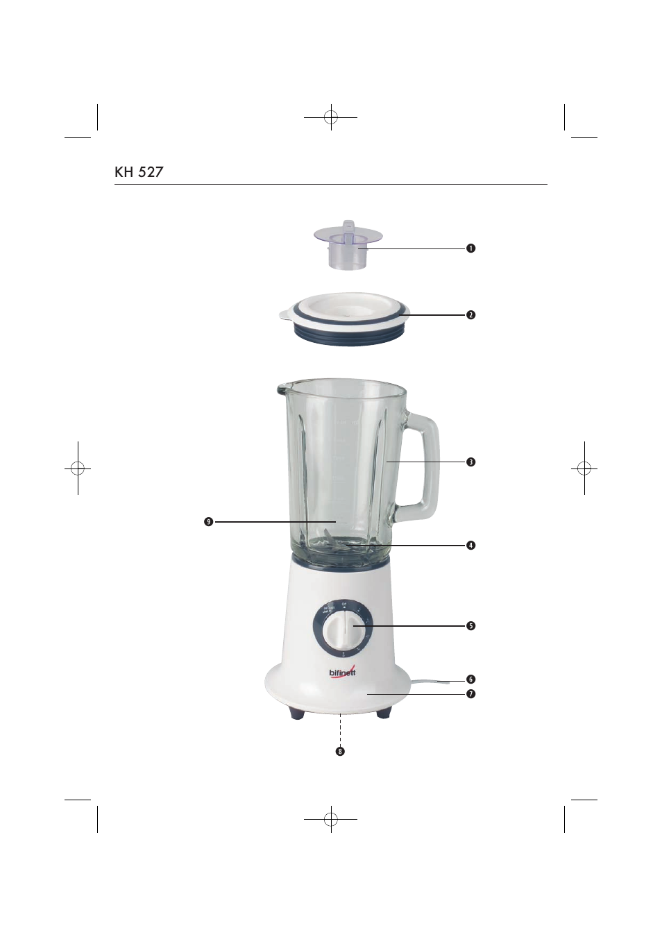 Kh 527 | Kompernass KH 527 User Manual | Page 4 / 69