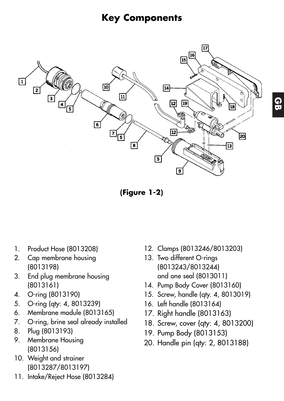 Key components | Katadyn SURVIVOR 06 8013418 User Manual | Page 5 / 6