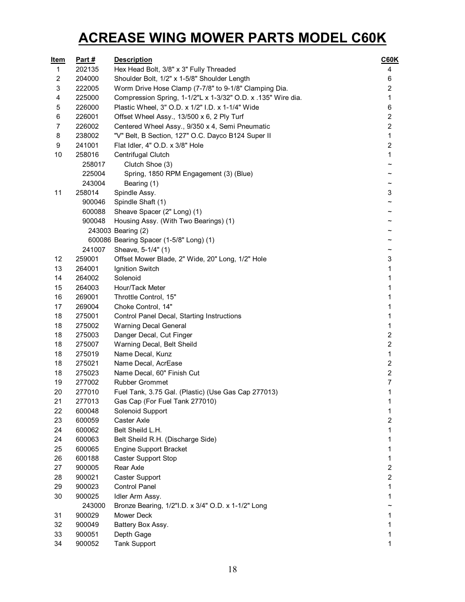 Acrease wing mower parts model c60k | Kunz C60K User Manual | Page 19 / 28