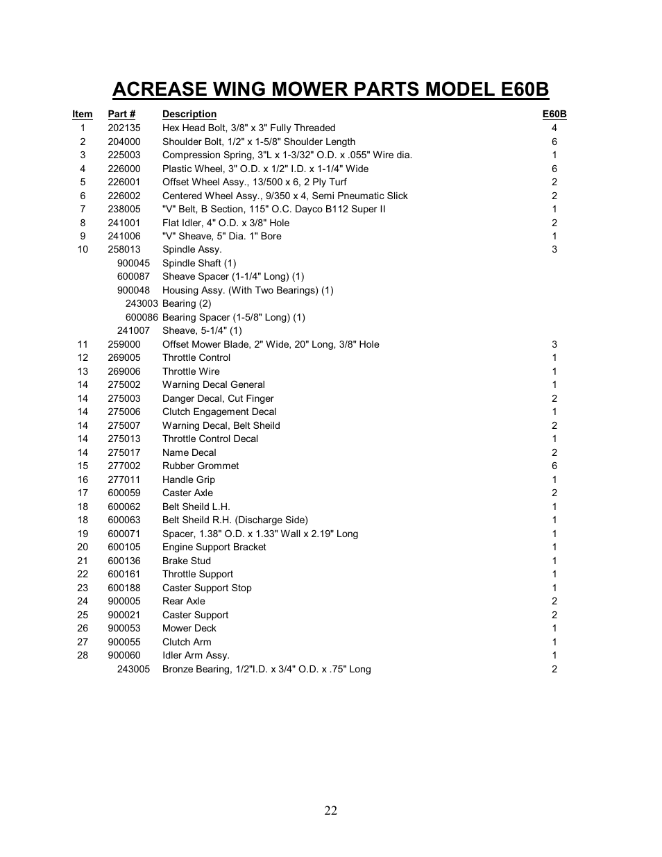 Acrease wing mower parts model e60b | Kunz C60K User Manual | Page 23 / 28