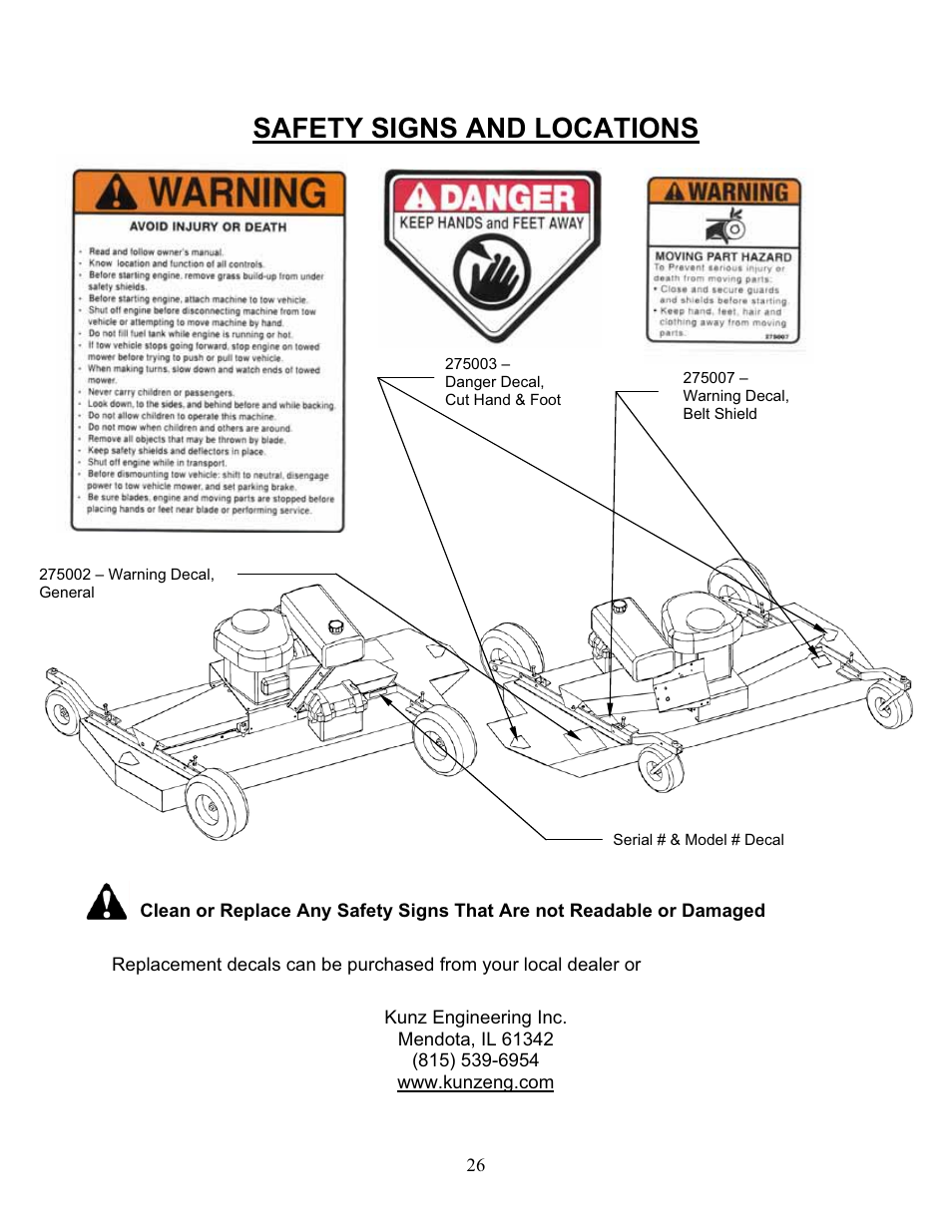 Safety signs and locations | Kunz C60K User Manual | Page 27 / 28