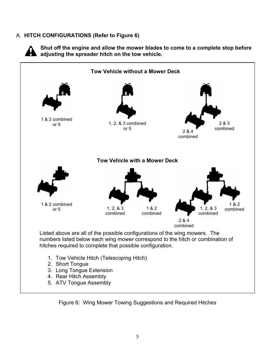 Kunz C60K User Manual | Page 6 / 28