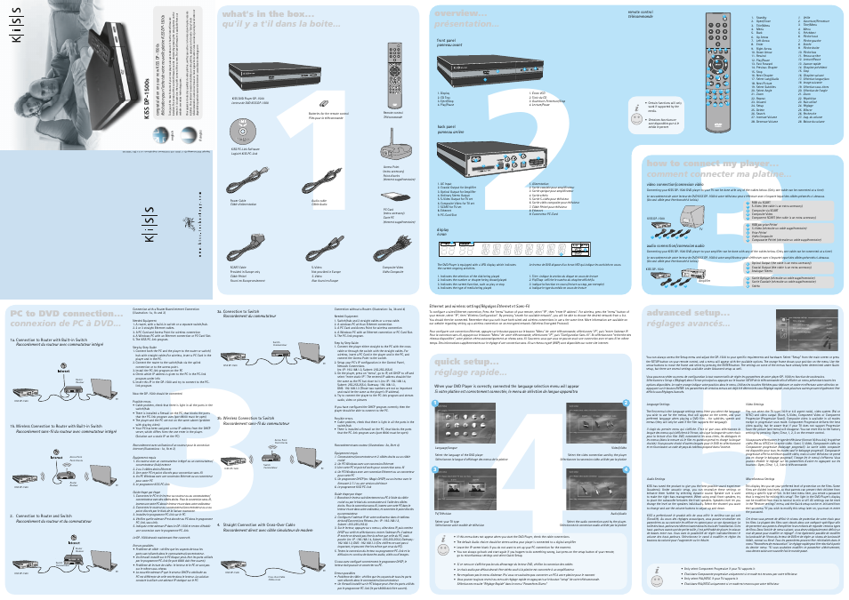 KiSS Networked Entertainment DP-1500S User Manual | 8 pages