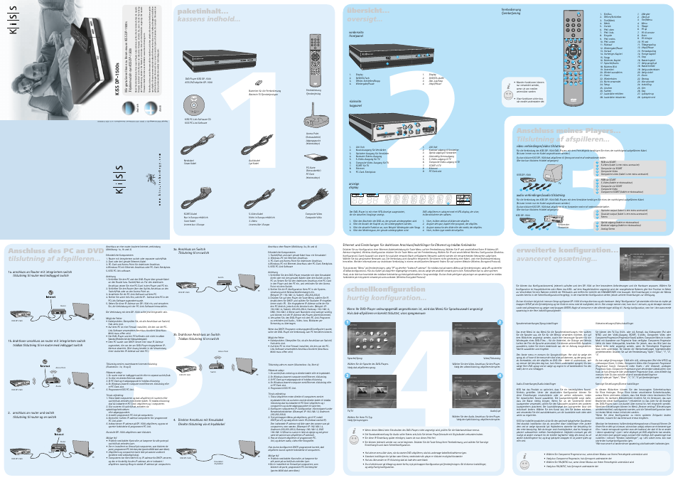 KiSS Networked Entertainment DP-1500S User Manual | Page 3 / 8
