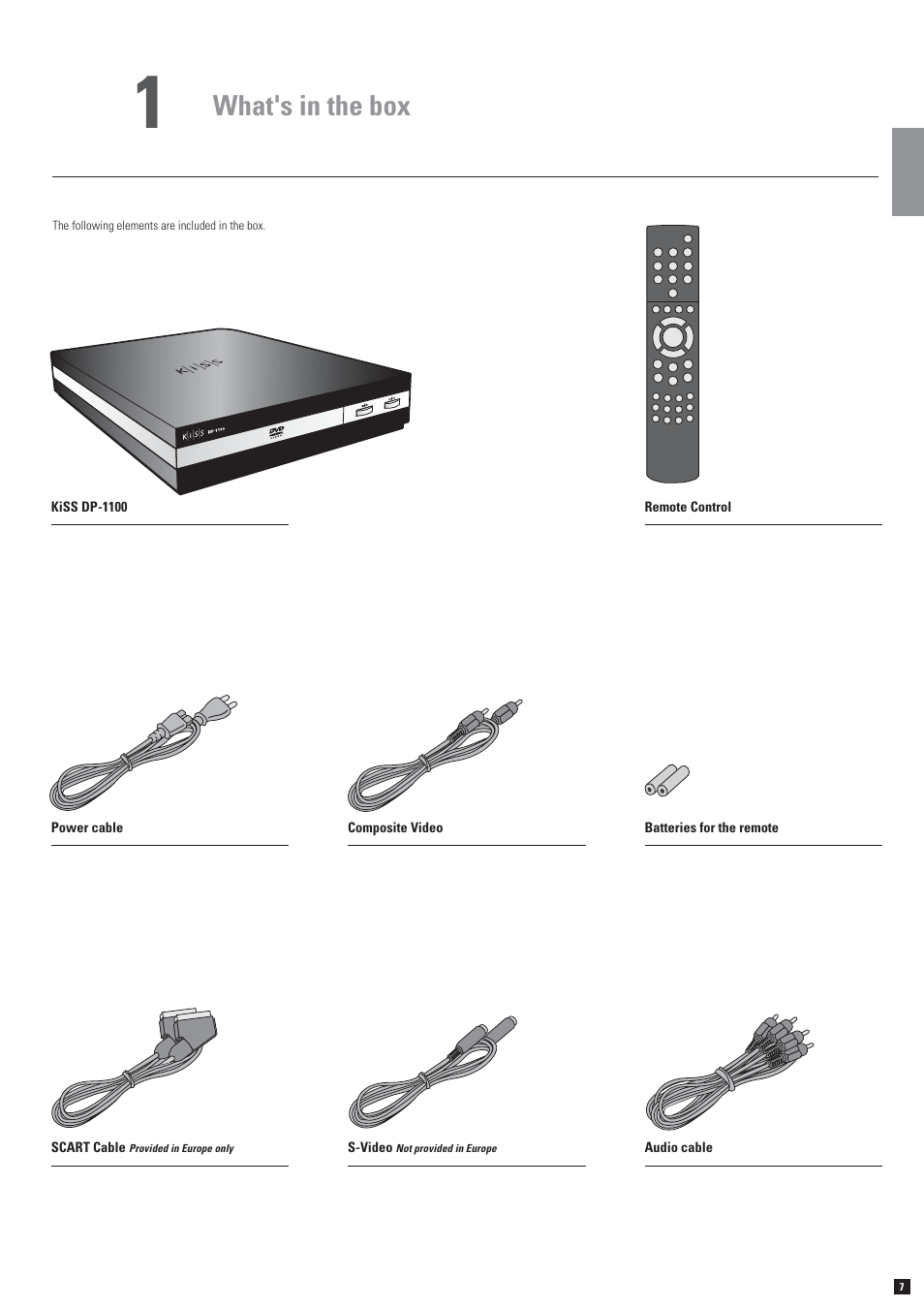 What's in the box | KiSS Networked Entertainment DP-1100 User Manual | Page 3 / 15
