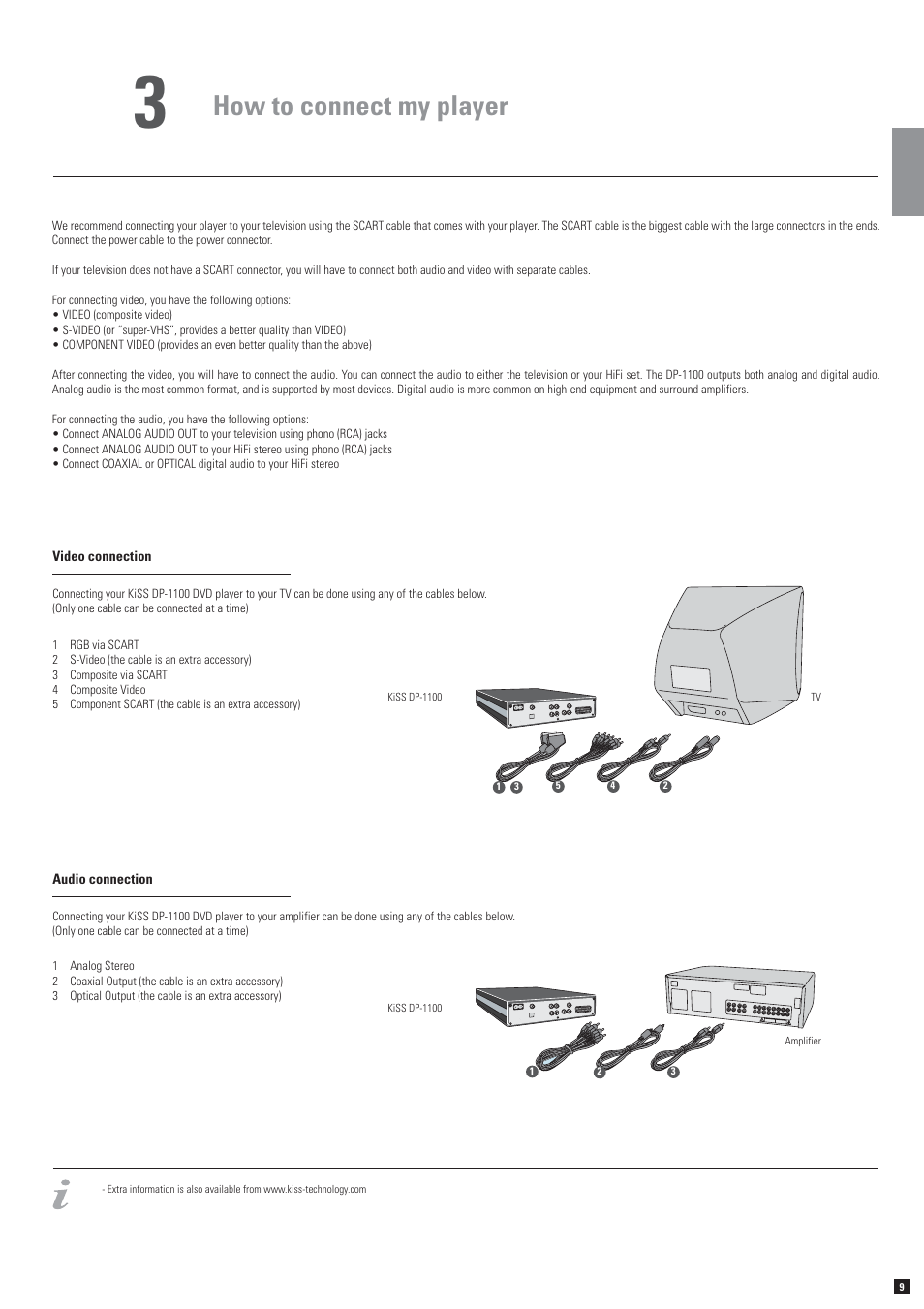 How to connect my player | KiSS Networked Entertainment DP-1100 User Manual | Page 5 / 15