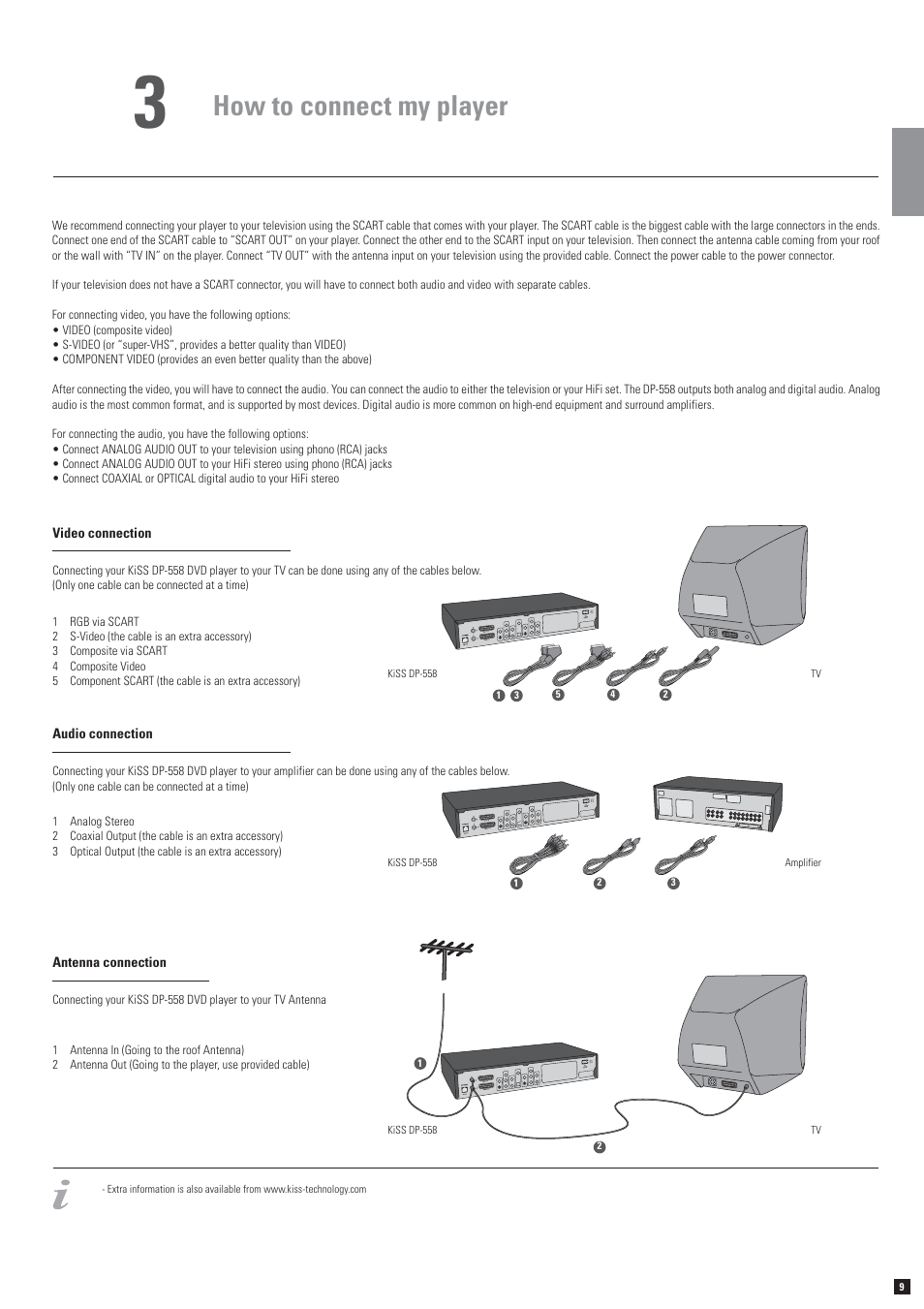 How to connect my player | KiSS Networked Entertainment DP-558 User Manual | Page 5 / 30