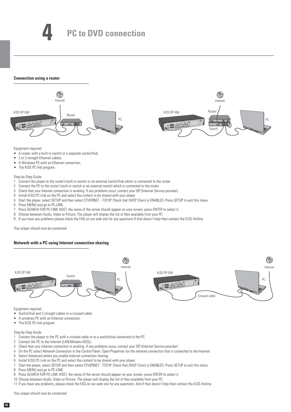 Pc to dvd connection | KiSS Networked Entertainment DP-558 User Manual | Page 6 / 30