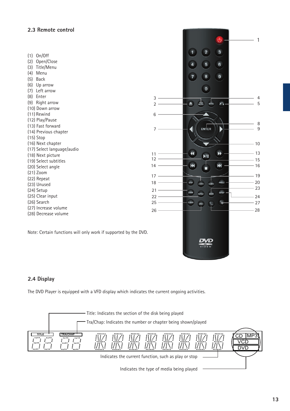 KiSS Networked Entertainment DP-450 User Manual | Page 14 / 51