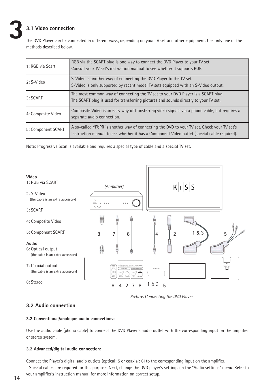 2 audio connection | KiSS Networked Entertainment DP-450 User Manual | Page 15 / 51