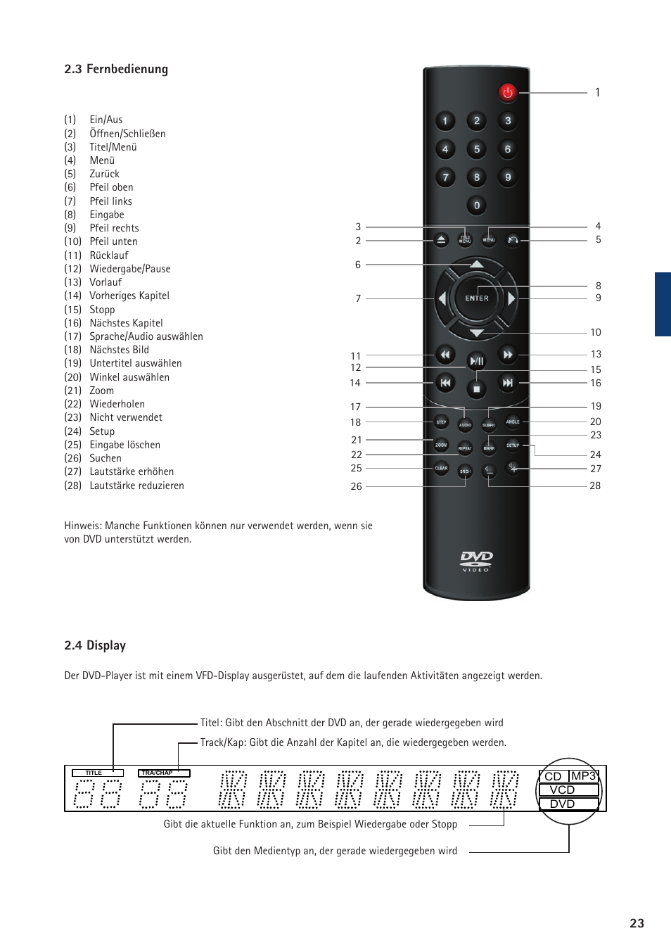 KiSS Networked Entertainment DP-450 User Manual | Page 24 / 51