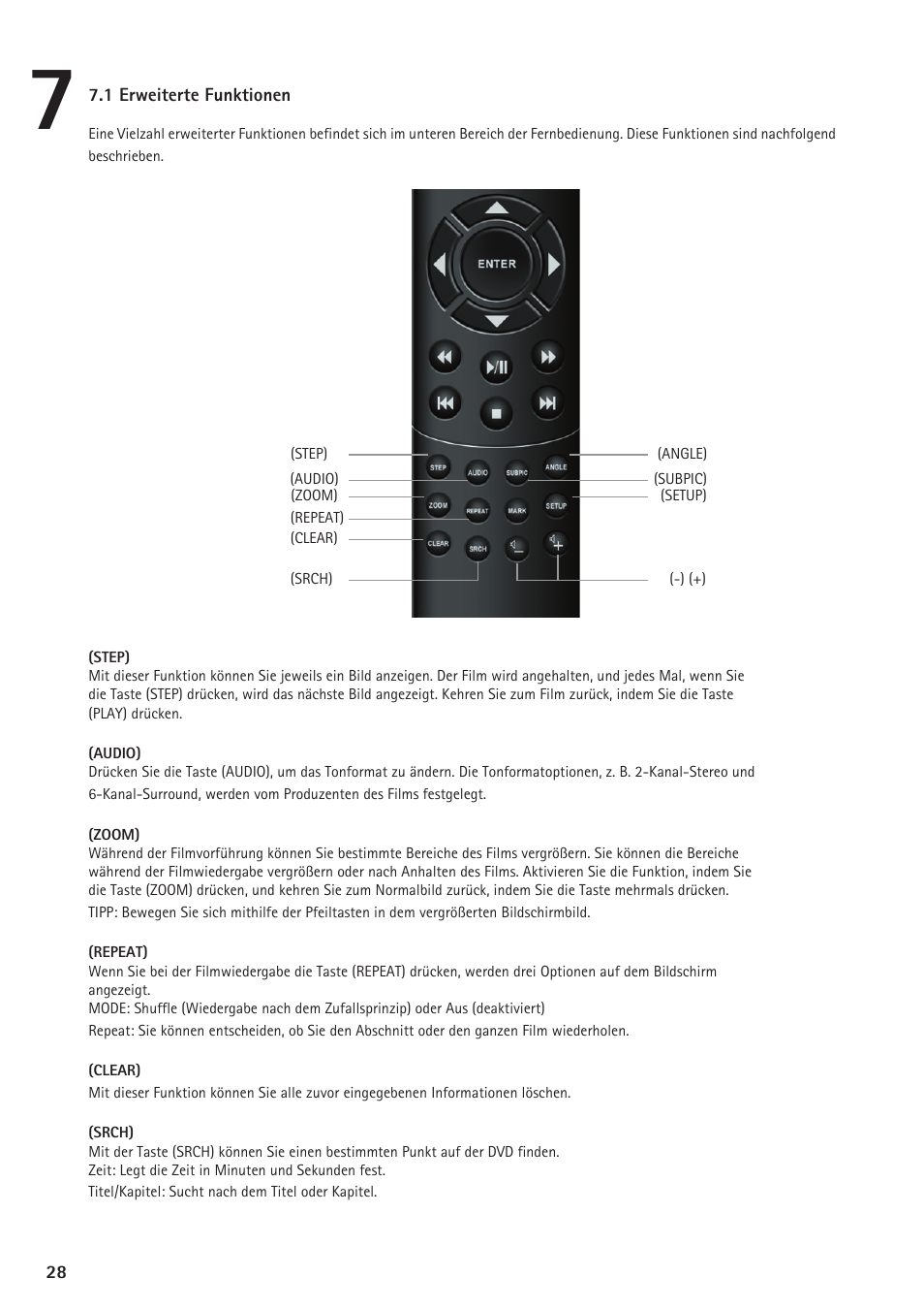 KiSS Networked Entertainment DP-450 User Manual | Page 29 / 51