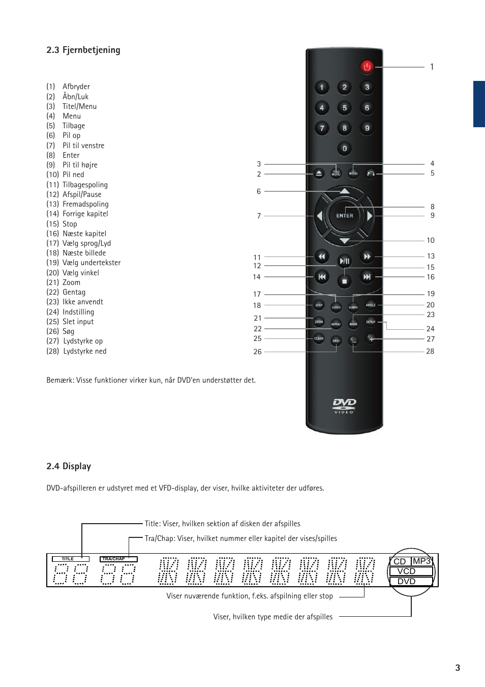 KiSS Networked Entertainment DP-450 User Manual | Page 4 / 51