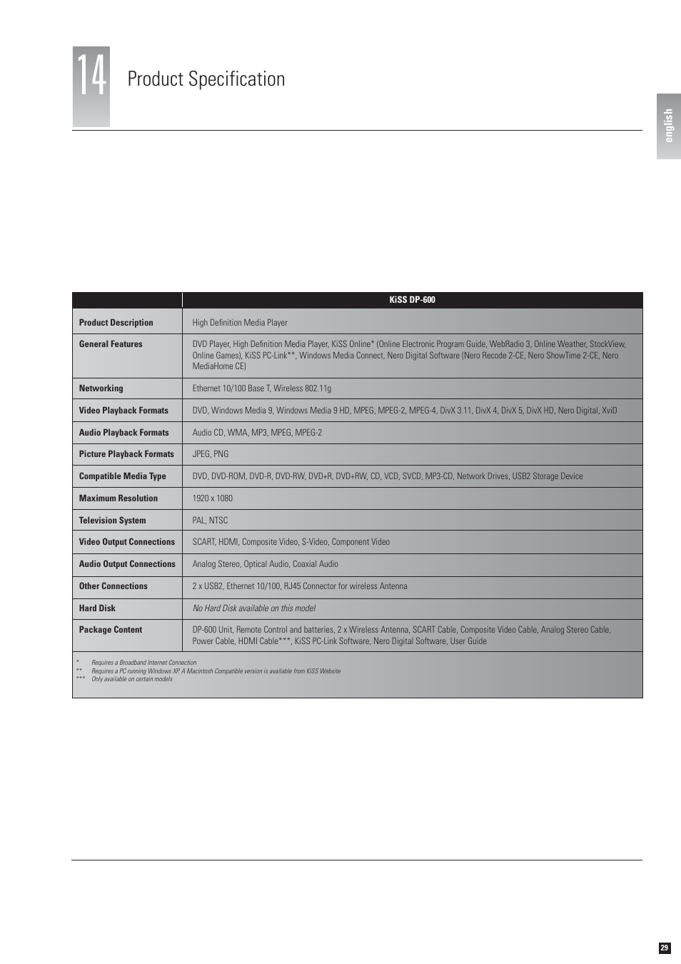 Product specification | KiSS Networked Entertainment KiSS DP-600 User Manual | Page 27 / 39