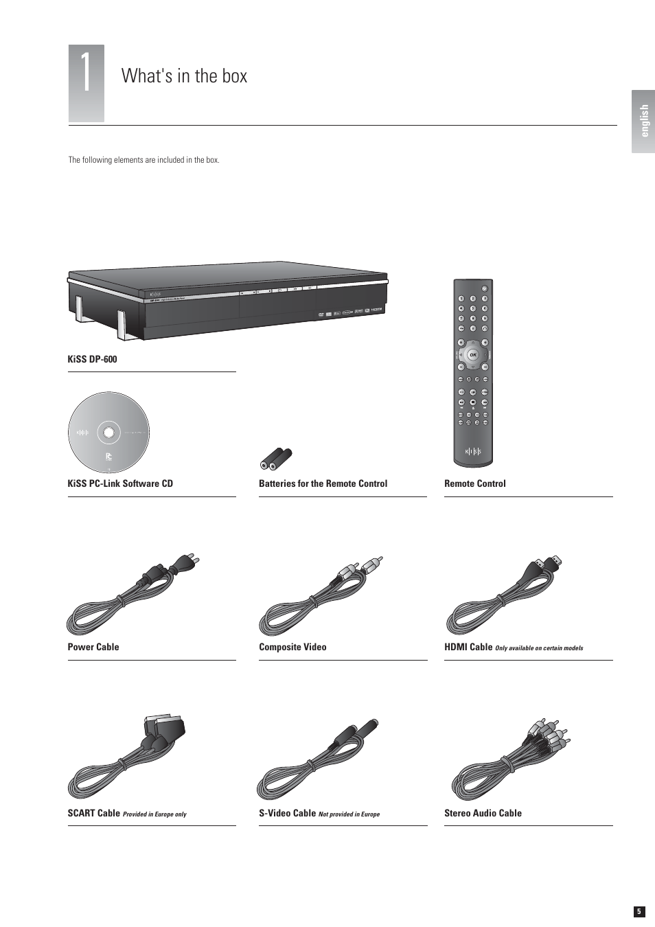 What's in the box | KiSS Networked Entertainment KiSS DP-600 User Manual | Page 3 / 39