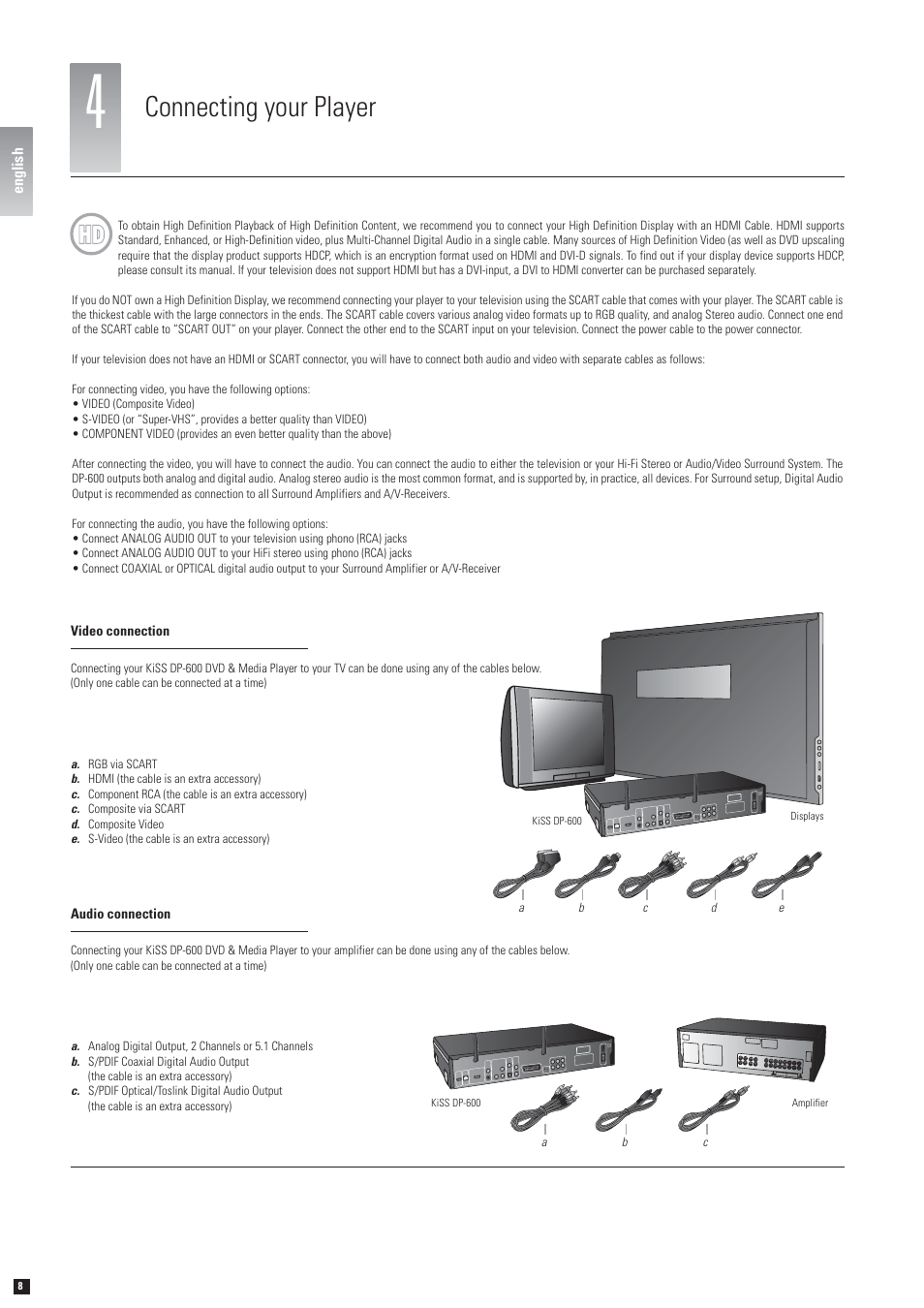 Connecting your player | KiSS Networked Entertainment KiSS DP-600 User Manual | Page 6 / 39