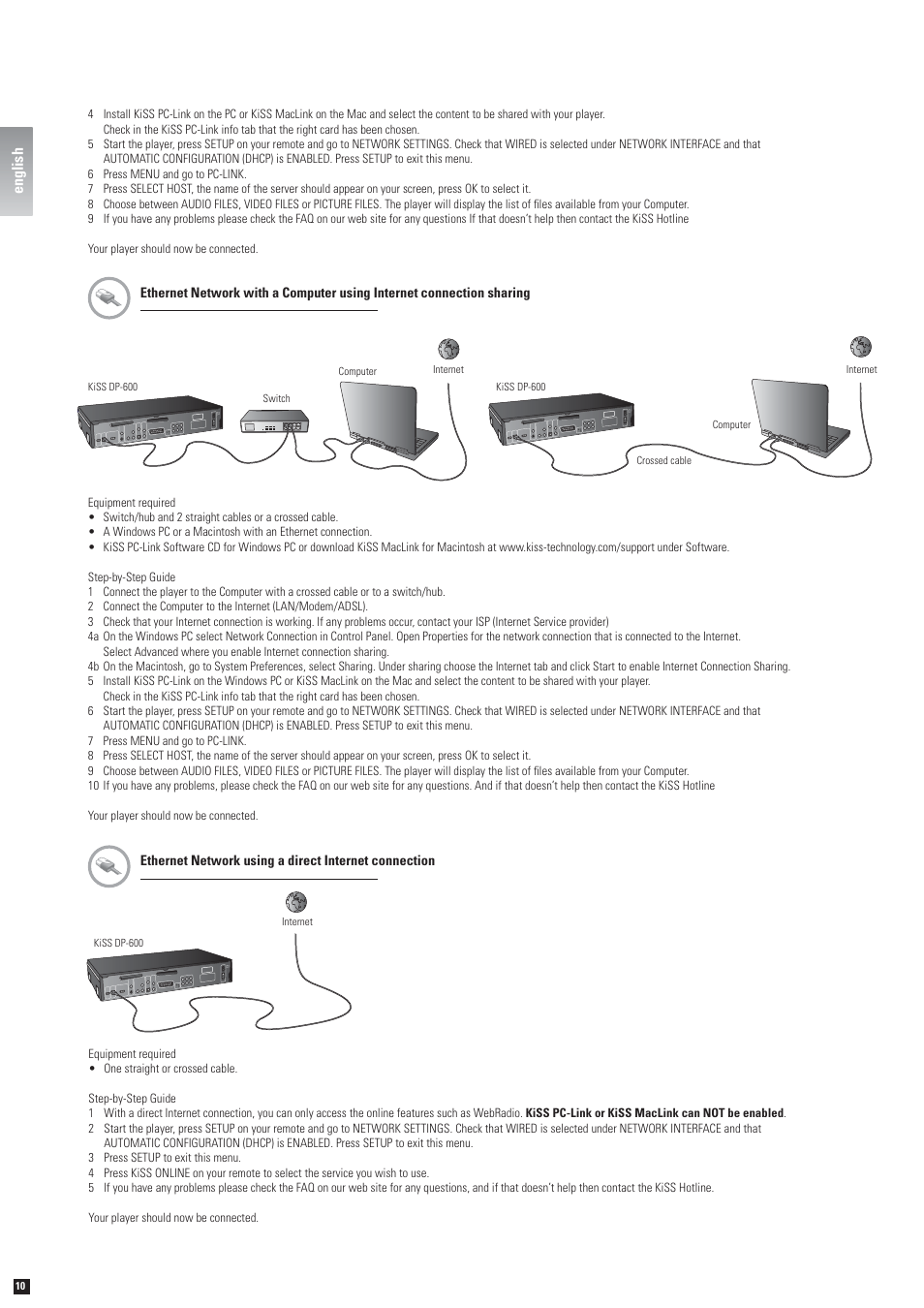 English | KiSS Networked Entertainment KiSS DP-600 User Manual | Page 8 / 39