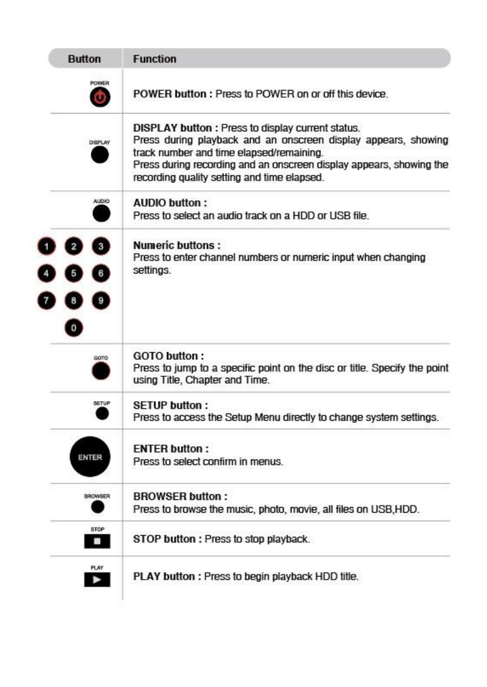 Kingwin KM-31BK User Manual | Page 14 / 58