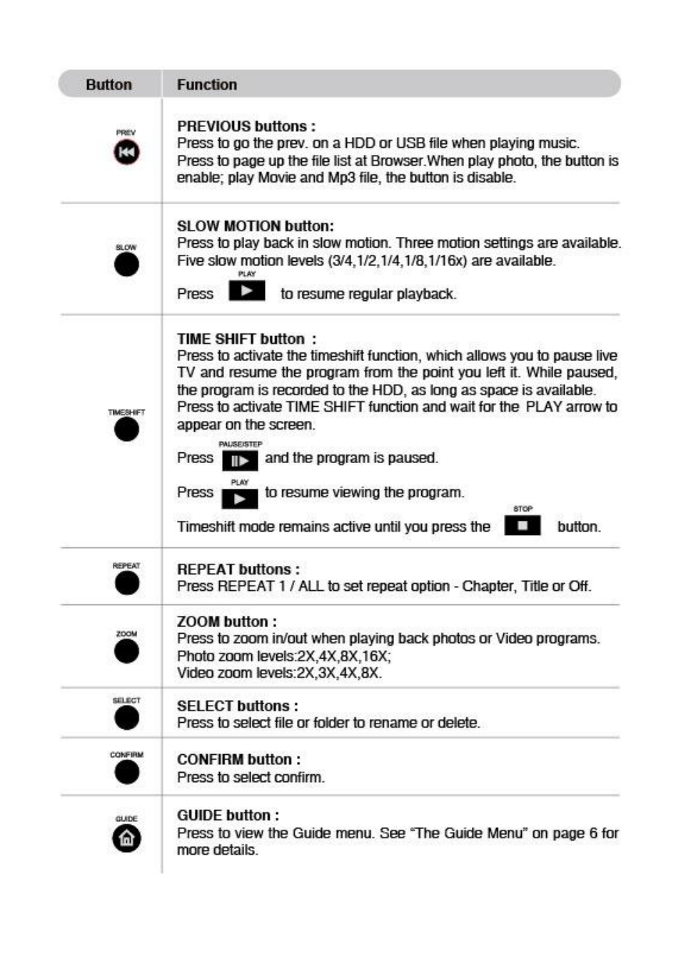 Kingwin KM-31BK User Manual | Page 15 / 58