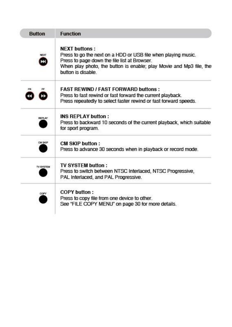 Kingwin KM-31BK User Manual | Page 17 / 58